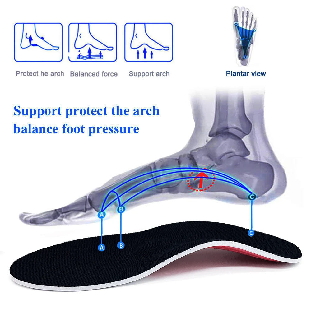 Orthopädische | Einlegesohlen mit Fußgewölbestütze