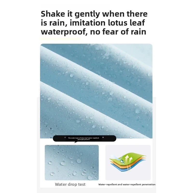 Wasserdichte Jacke für Outdoor-Abenteuer und den Stadtverkehr